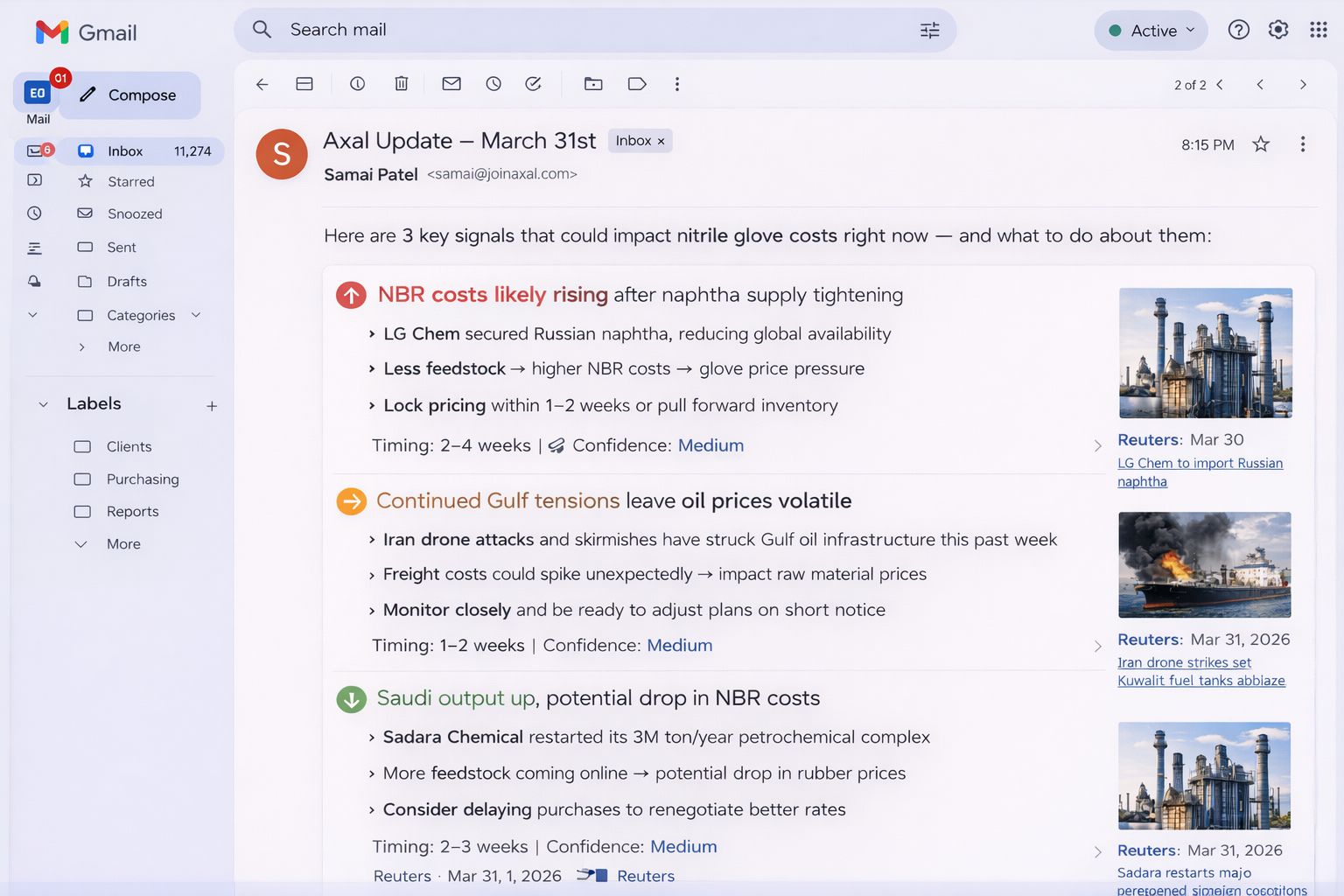 Sample Axal brief showing price signals